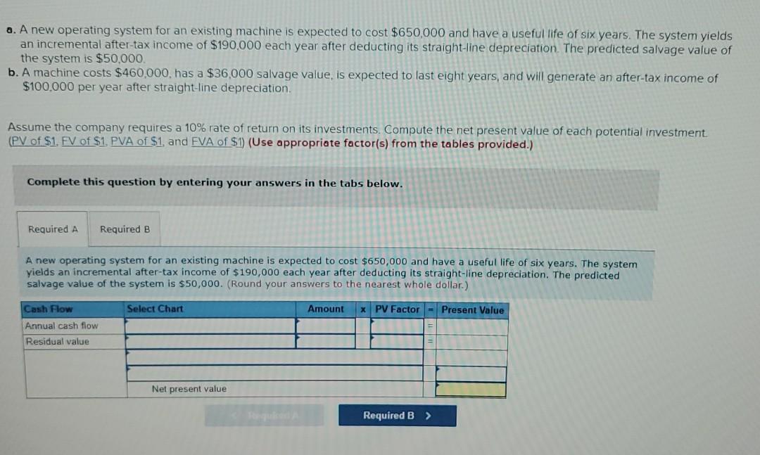  a. A new operating system for an existing machine is expected