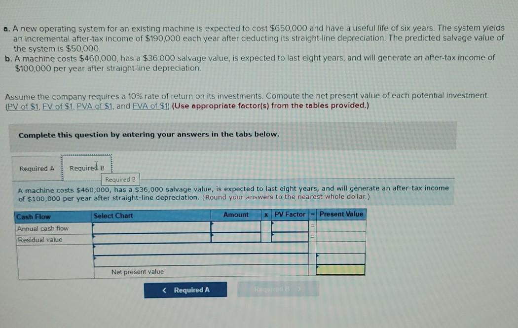 to cost $650,000 and have a useful life of six years. The