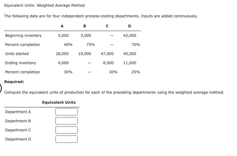  Equivalent Units: Weighted Average Method The following data are for four