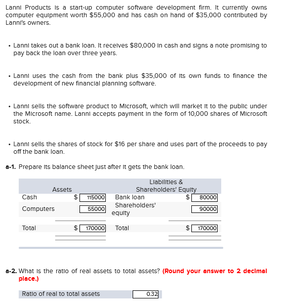  Lanni Products is a start-up computer software development firm. It currently