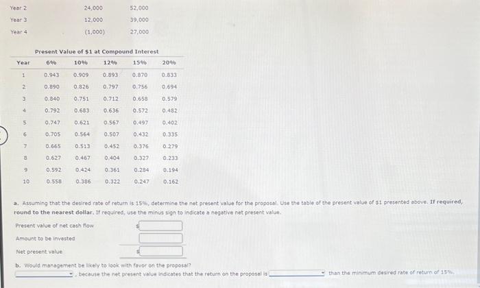 Company in evaluating the purchase of s1as, 200 of equipment, having o