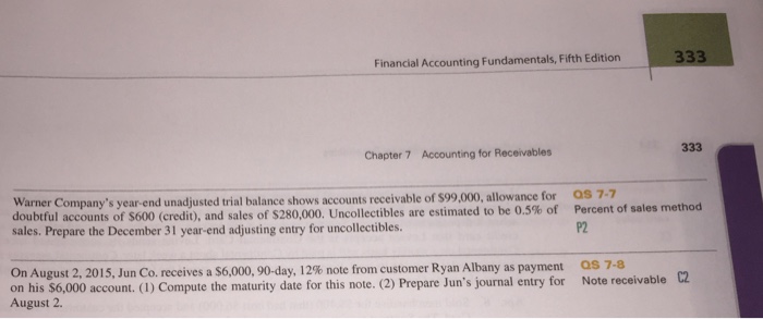 uncollectibles. On January 31, it wrote off an Allowance method for $800