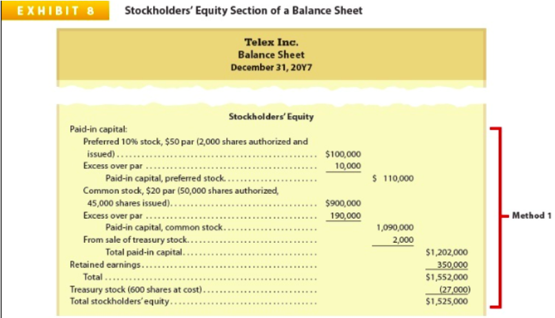 provided for the exact wording of the answer choices for text entries.