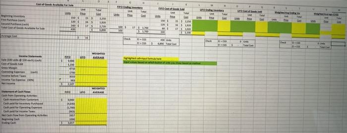  please include the input formulas D . H H 0 mn