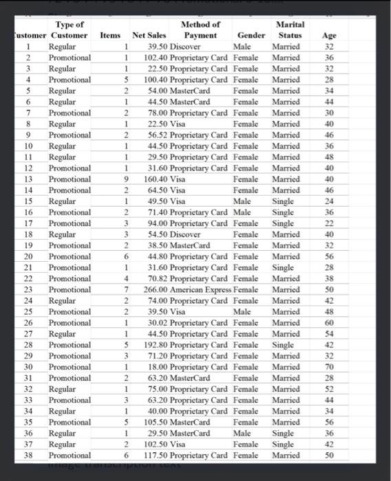  worked by opening it on a different browser but 4. A