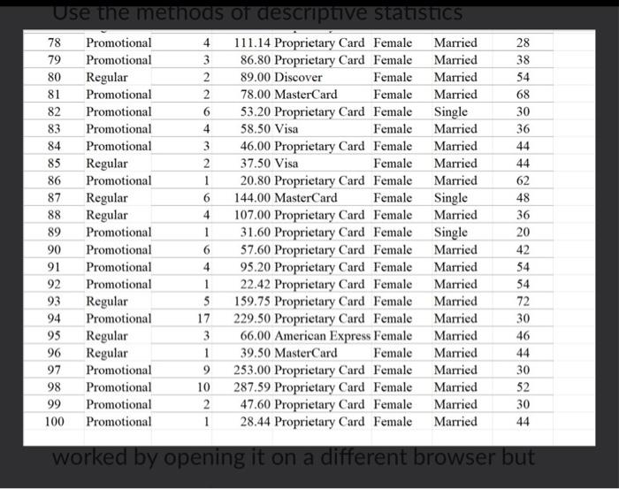 5. A chart to examine whether the relationship between net sales and