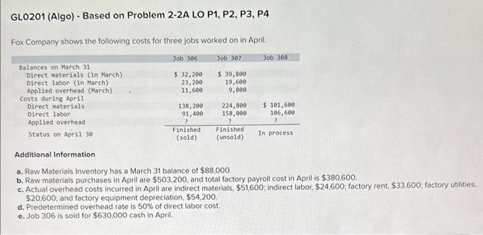  GL0201 (Algo) - Based on Problem 2-2A LO P1, P2, P3,