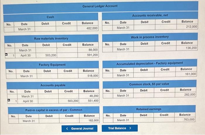 balance of $88,000. b. Raw materials purchases in April are $503,200, and