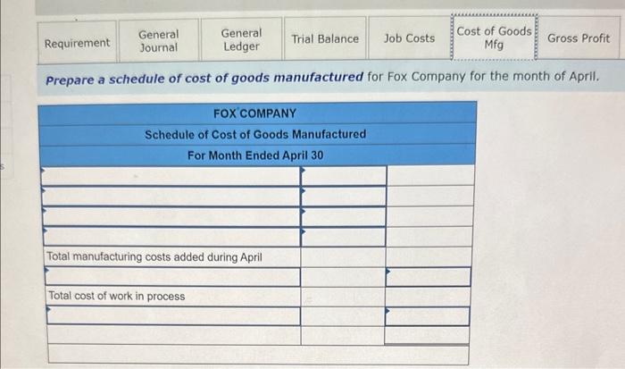 $33,600, factory utilities, $20,600, and factory equipment depreciation, $54,200. d. Predetermined overhead