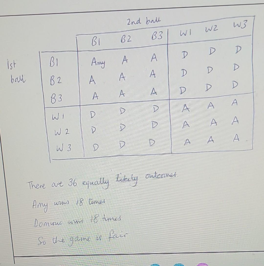 correct your this probability model? Part III One of your future students