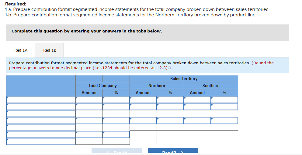 format income statement for June is as follows: Management is disappointed with