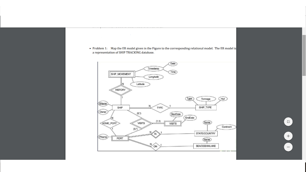 This Question is on database and data mining class. Please make sure