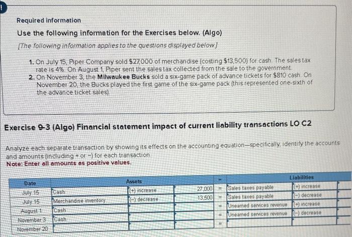 please help answer Required information Use the following information for the Exercises