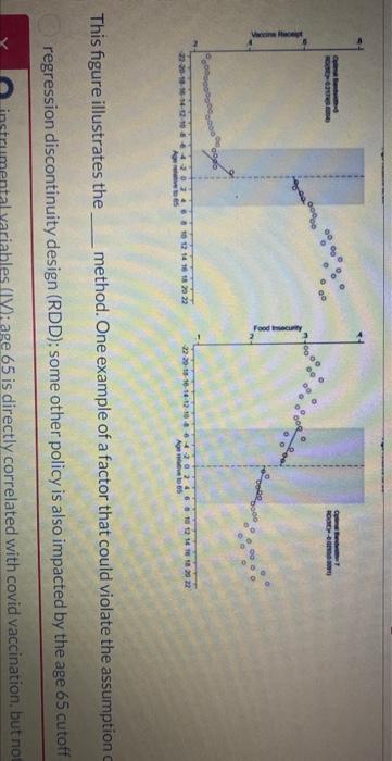 of capital curve, everything else held constant? lower educational attainment lower wages