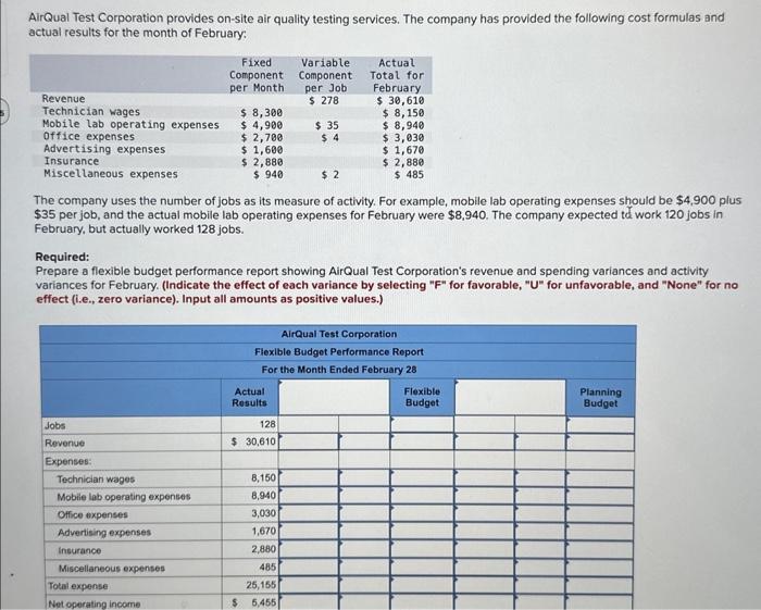 please help AirQual Test Corporation provides on-site air quality testing services. The