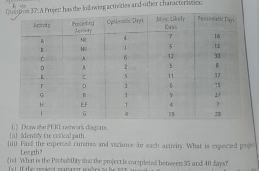 OR OR Question 37: A Project has the following activities and other