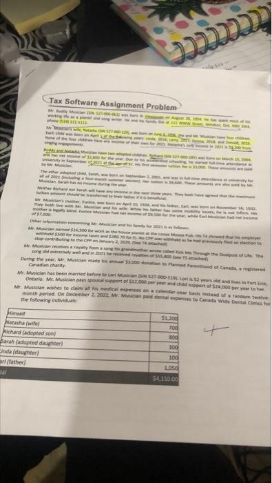 income and led to buting to the CF2.2000 M. Mun recives a