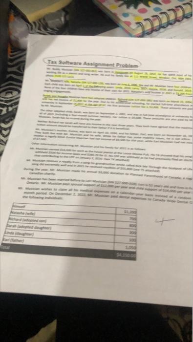 room de TheThe or extremely well and in 2023 During the year,