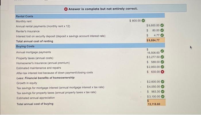 its not $630, or $640 Five years have passed and Jamie Lee,