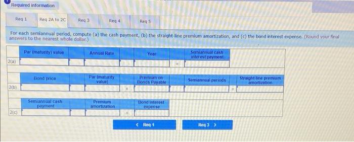 of 5%, 15 year bonds dated January 1, 2021, that pay interest