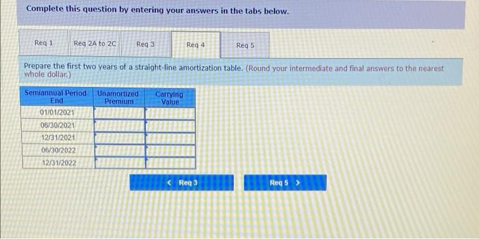 of bond premium LO P3 The bonds are issued at a price
