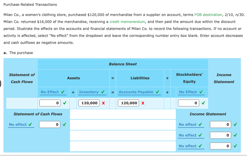 ***Please help me with the sections with the large RED X