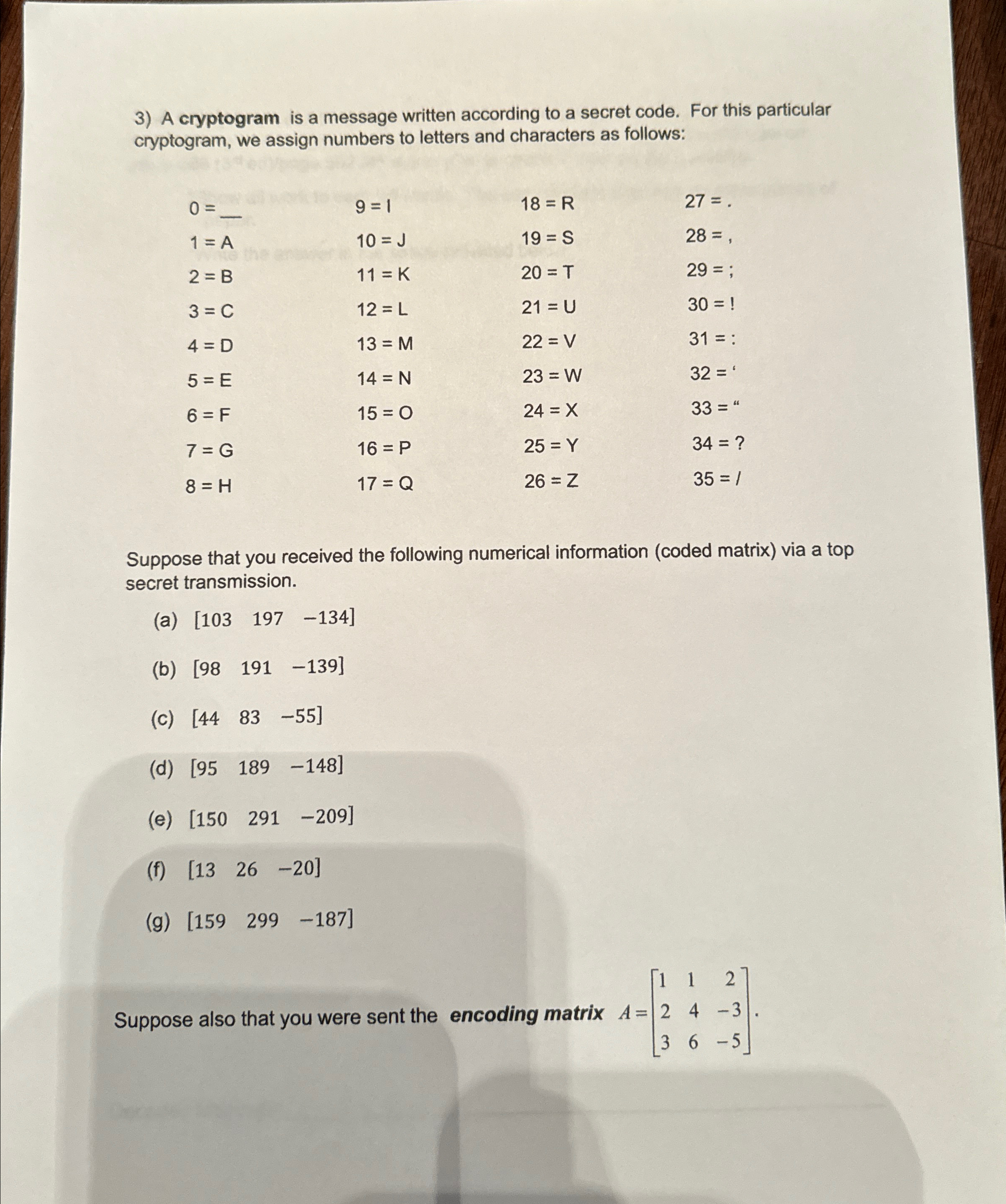  A cryptogram is a message written according to a secret code.