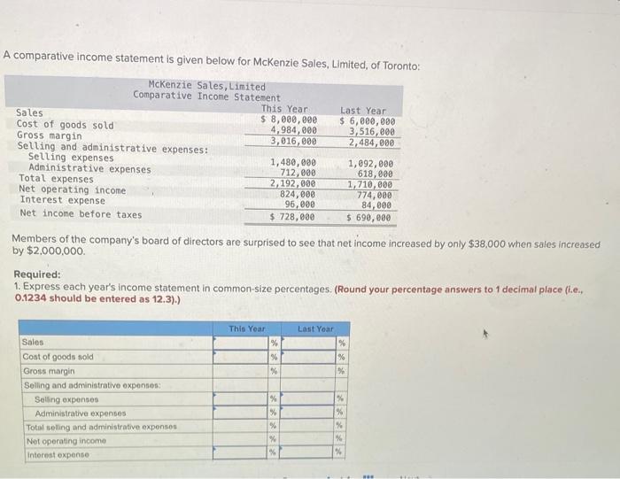  A comparative income statement is given below for McKenzie Sales, Limited,