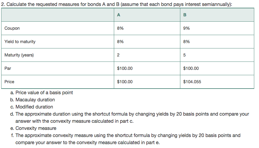 Please show all work..thank you 2. Calculate the requested measures for