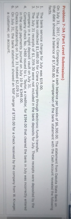  Problem 7-3A (Part Level Submission) On July 31, 2017, Crane Company