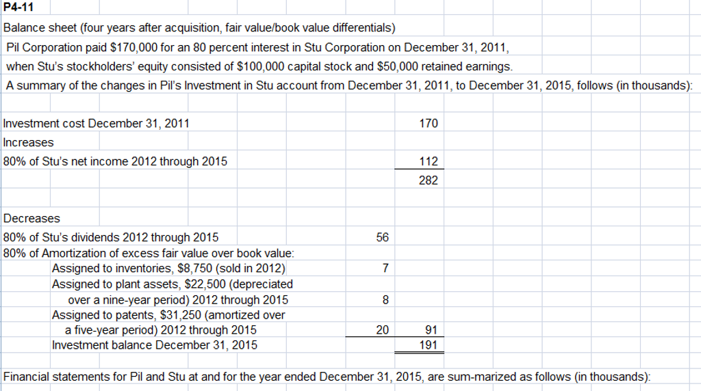 preparing consolidation work papers balance sheet. i also attached the work sheet
