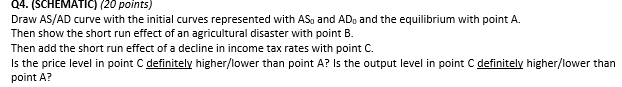  Q4. (SCHEMATIC) (20 points) Draw AS/AD curve with the initial curves