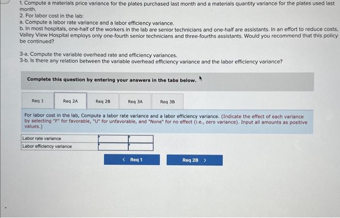 price variance for the plates purchased last month and a materials quantity