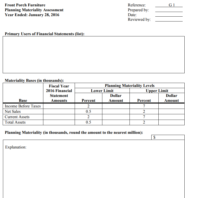 phase for the fiscal 2016 audit of Front Porch Furniture (i.e., the