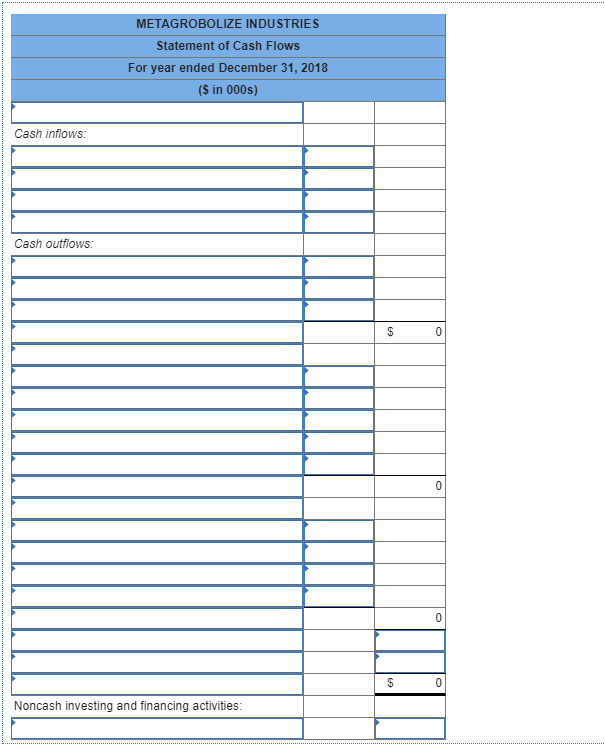 the accounting records of Metagrobolize also is provided METAGROBOLIZE INDUSTRIES Comparative Balance