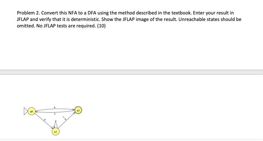 Problem 2. Convert this NFA to a DFA using the method