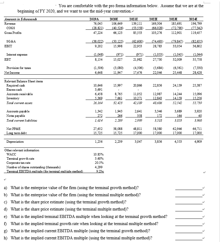 . You are comfortable with the pro forma information below. Assume