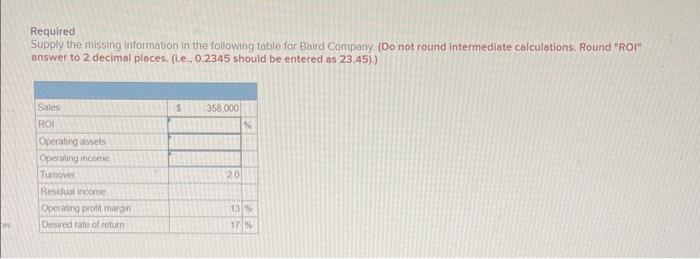  Required Supply the missing information in the following table for Baird