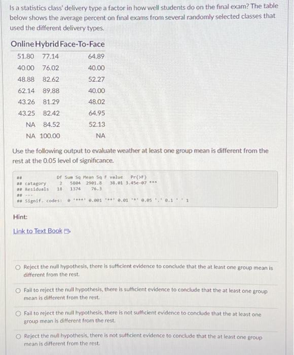percent on final exams from several randomly selected classes that used the
