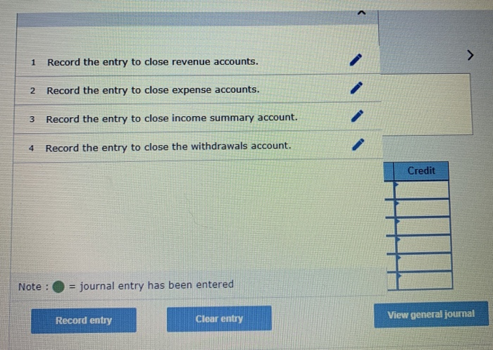 of Dylan Delivery Company as of December 31 a. Unrecorded depreciation on