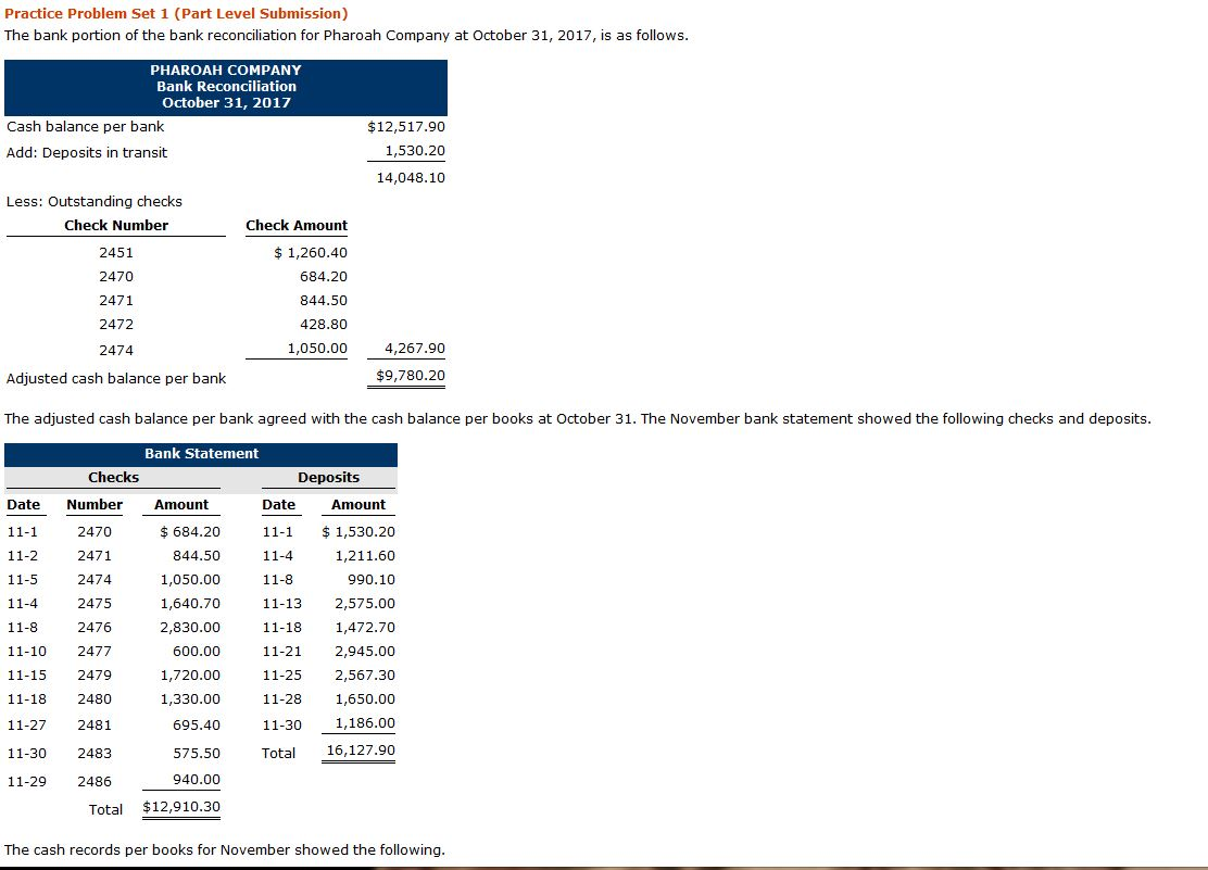  Practice Problem Set 1 (Part Level Submission) The bank portion of
