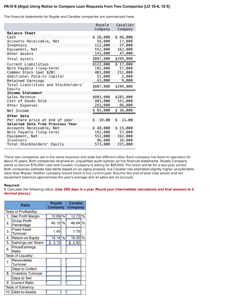  PA13-6 (Algo) Using Ratios to compare Loan Requests from Two Companies