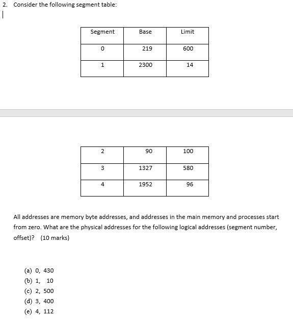 2. Consider the following segment table Segment Base Limit 219 600