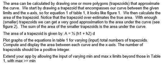 need these things, Step 1: Write code Step 2: Record time, LOC,