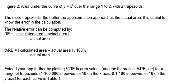 Metrics/Measurement: Software Engineering is about managing process. By managing process, we obtain