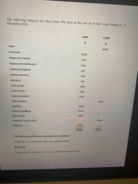 are taken from PM store at the end of its first-year trading