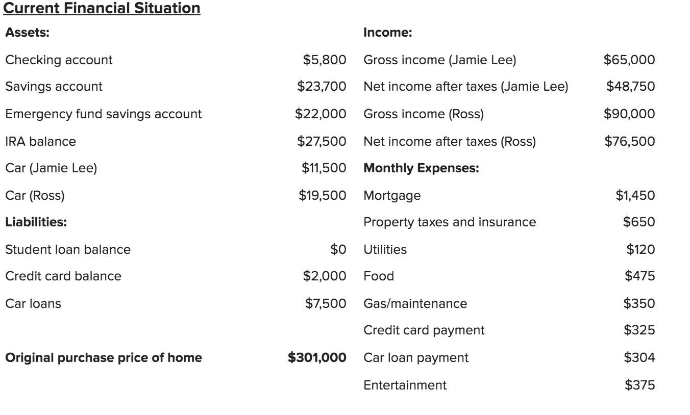 SOS please help! Super confused with this question. Problems are on the
