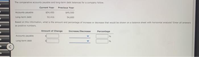  The comparative accounts payable and long-term dent balances for a company
