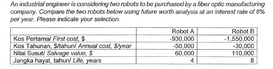  Preparing for my finals do help me to show step by