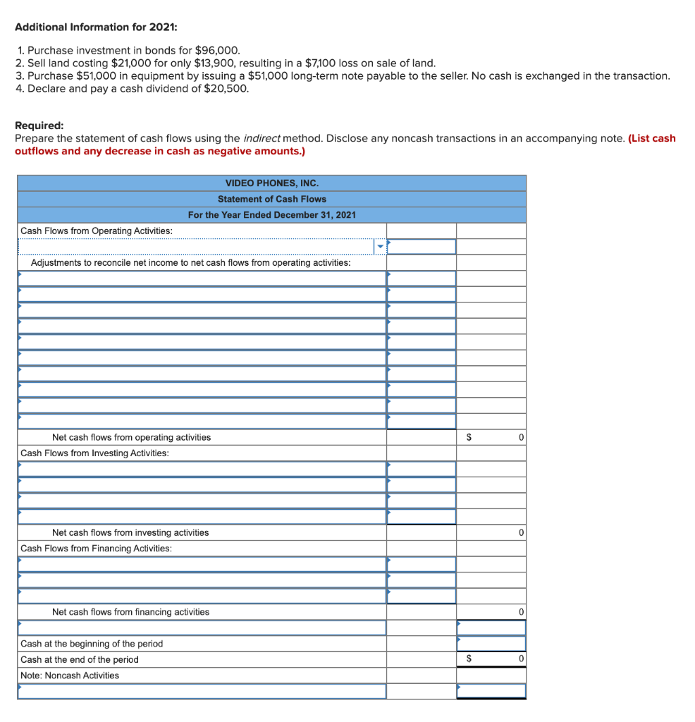 11-5) Problem 11-4A Prepare a statement of cash flows-indirect method (L011-2, 11-3,